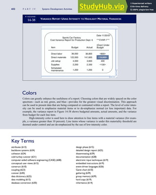 Accounting Information Systems SEVENTH EDITION.pdf