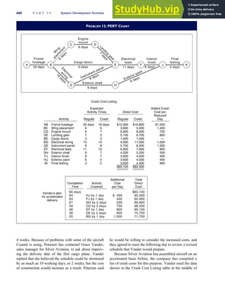 Accounting Information Systems SEVENTH EDITION.pdf