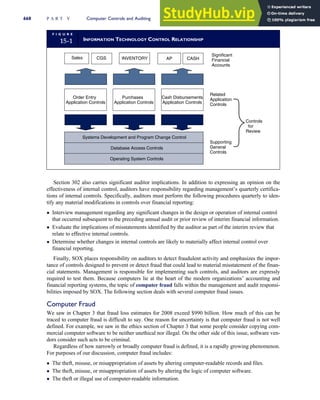 Accounting Information Systems SEVENTH EDITION.pdf