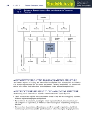 Accounting Information Systems SEVENTH EDITION.pdf