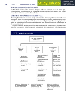 Accounting Information Systems SEVENTH EDITION.pdf