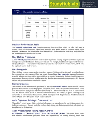 Accounting Information Systems SEVENTH EDITION.pdf