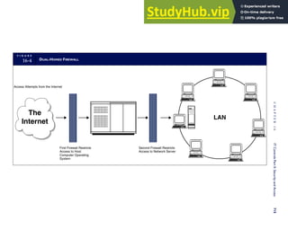 Accounting Information Systems SEVENTH EDITION.pdf