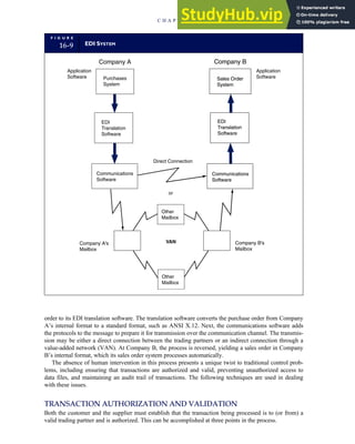Accounting Information Systems SEVENTH EDITION.pdf