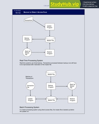 Accounting Information Systems SEVENTH EDITION.pdf
