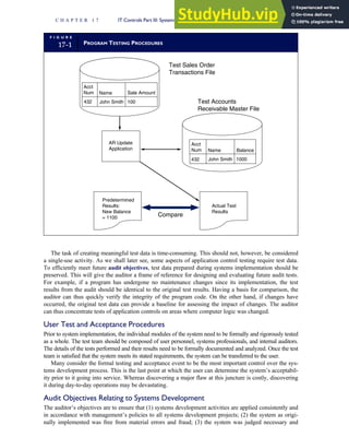 Accounting Information Systems SEVENTH EDITION.pdf
