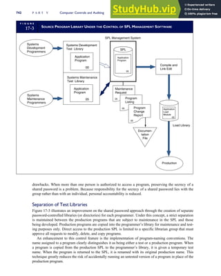 Accounting Information Systems SEVENTH EDITION.pdf
