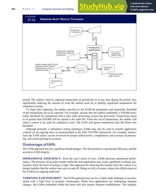 Accounting Information Systems SEVENTH EDITION.pdf