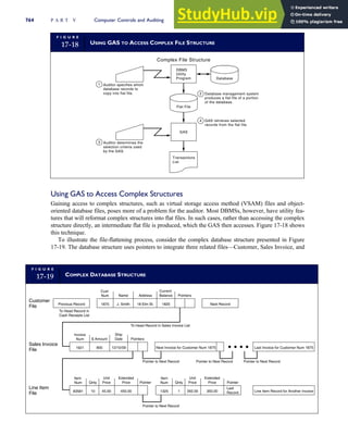 Accounting Information Systems SEVENTH EDITION.pdf