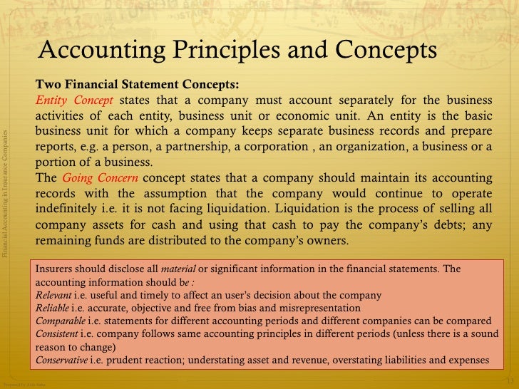 Accounting in insurance companies basic concepts