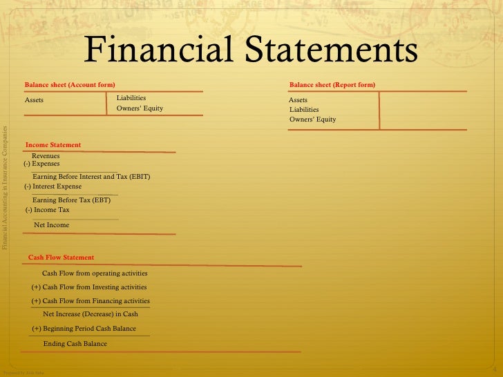 Accounting in insurance companies basic concepts