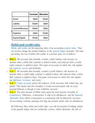 Debit and creditrules
Debits and credits are the opposing sides of an accounting journal entry. They
are used to change the ending balances in the general ledger accounts. The rules
governing the use of debits and credits in a journal entry are as follows:
 Rule 1: All accounts that normally contain a debit balance will increase in
amount when a debit (left column) is added to them, and reduced when a credit
(right column) is added to them. The types of accounts to which this rule applies
are expenses, assets, and dividends.
 Rule 2: All accounts that normally contain a credit balance will increase in
amount when a credit (right column) is added to them, and reduced when a debit
(left column) is added to them. The types of accounts to which this rule applies
are liabilities, revenues, and equity.
 Rule 3: Contra accounts reduce the balances of the accounts with which they are
paired. This means that (for example) a contra account paired with an asset
account behaves as though it were a liability account.
 Rule 4: The total amount of debits must equal the total amount of credits in
a transaction. Otherwise, a transaction is said to be unbalanced, and the financial
statements from which a transaction is constructed will be inherently incorrect.
An accounting software package will flag any journal entries that are unbalanced.
By following these debit and credit rules, you will be assured of making entries
in the general ledger that are technically correct, which eliminates the risk of
 