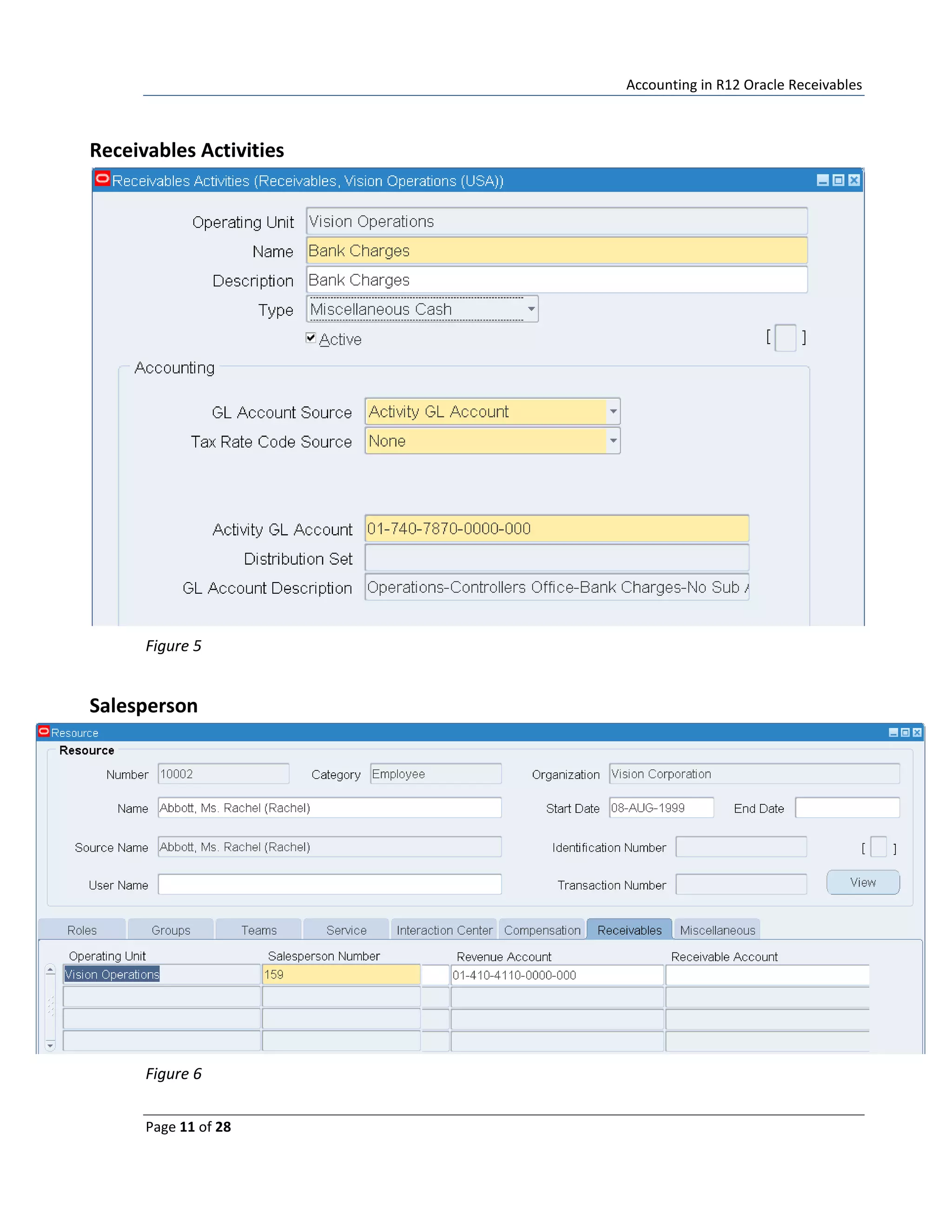 Accounting in R12 Oracle Receivables
Page 11 of 28
Receivables Activities
Figure 5
Salesperson
Figure 6
 