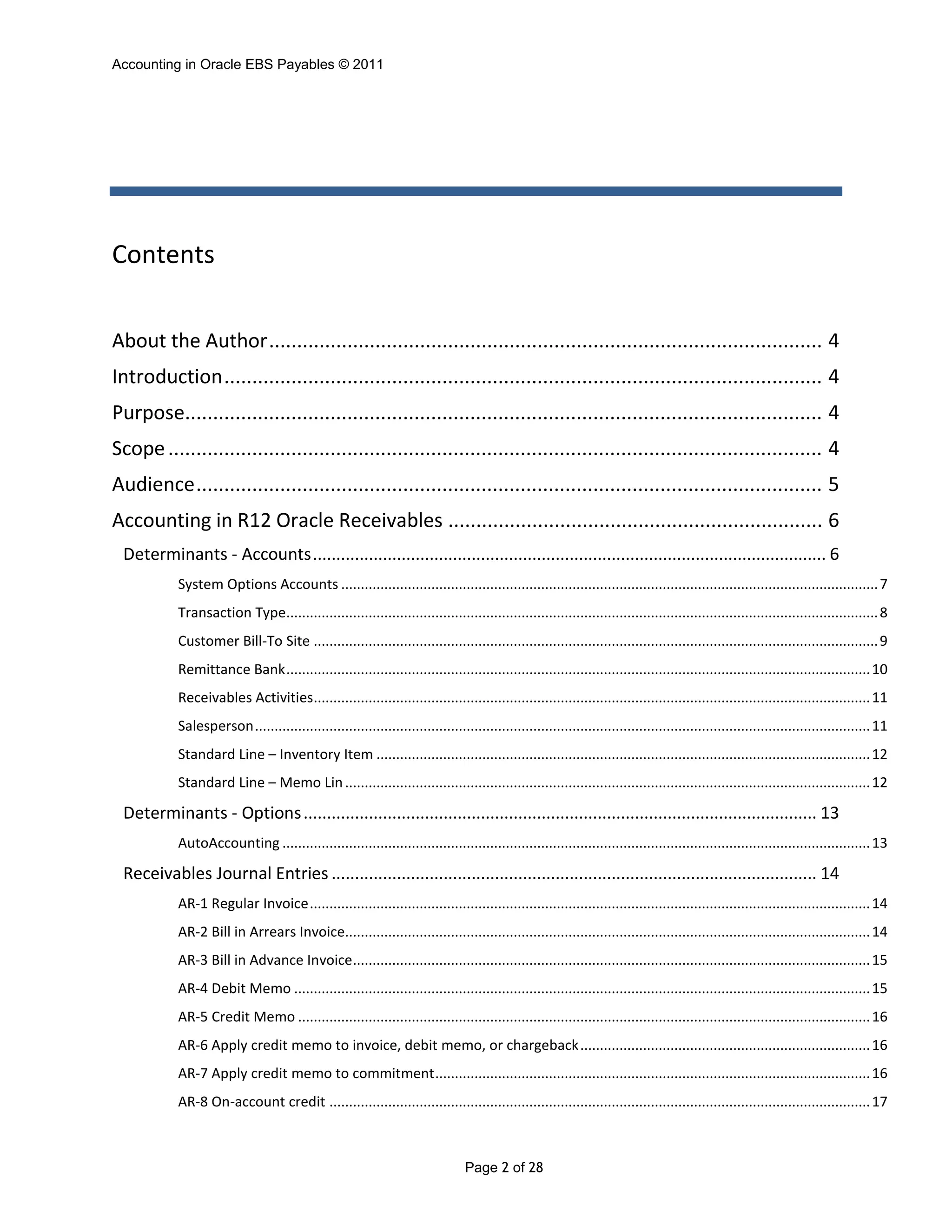 Accounting in Oracle EBS Payables © 2011
Page 2 of 28
Contents
About the Author................................................................................................... 4
Introduction........................................................................................................... 4
Purpose.................................................................................................................. 4
Scope..................................................................................................................... 4
Audience................................................................................................................ 5
Accounting in R12 Oracle Receivables ................................................................... 6
Determinants - Accounts.............................................................................................................. 6
System Options Accounts .........................................................................................................................................7
Transaction Type.......................................................................................................................................................8
Customer Bill-To Site ................................................................................................................................................9
Remittance Bank.....................................................................................................................................................10
Receivables Activities..............................................................................................................................................11
Salesperson.............................................................................................................................................................11
Standard Line – Inventory Item ..............................................................................................................................12
Standard Line – Memo Lin......................................................................................................................................12
Determinants - Options.............................................................................................................. 13
AutoAccounting ......................................................................................................................................................13
Receivables Journal Entries ........................................................................................................ 14
AR-1 Regular Invoice...............................................................................................................................................14
AR-2 Bill in Arrears Invoice......................................................................................................................................14
AR-3 Bill in Advance Invoice....................................................................................................................................15
AR-4 Debit Memo ...................................................................................................................................................15
AR-5 Credit Memo ..................................................................................................................................................16
AR-6 Apply credit memo to invoice, debit memo, or chargeback..........................................................................16
AR-7 Apply credit memo to commitment...............................................................................................................16
AR-8 On-account credit ..........................................................................................................................................17
 