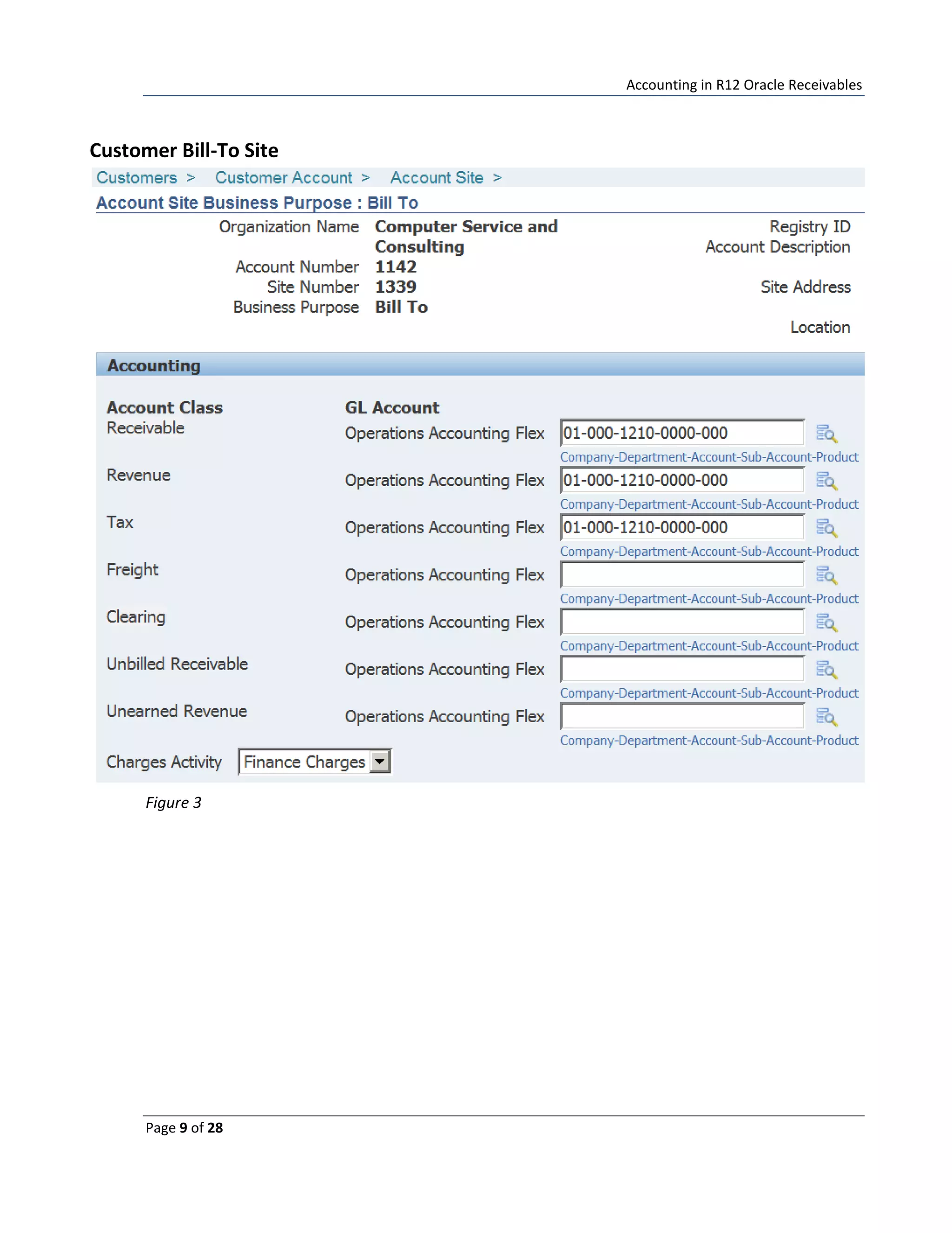 Accounting in R12 Oracle Receivables
Page 9 of 28
Customer Bill-To Site
Figure 3
 
