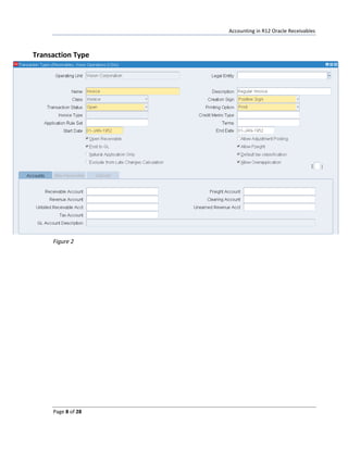 Oracle Receivables R12 | PDF