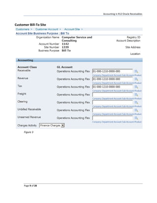 Oracle Receivables R12 | PDF | Business Accounting & Finance | Business