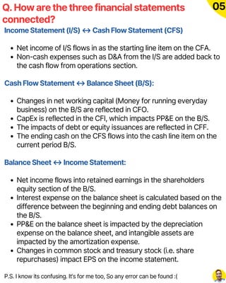 Income Statement (I/S) ↔ Cash Flow Statement (CFS)
Net income of I/S flows in as the starting line item on the CFA.
Non-cash expenses such as D&A from the I/S are added back to
the cash flow from operations section.
Cash Flow Statement ↔ Balance Sheet (B/S):
Changes in net working capital (Money for running everyday
business) on the B/S are reflected in CFO.
CapEx is reflected in the CFI, which impacts PP&E on the B/S.
The impacts of debt or equity issuances are reflected in CFF.
The ending cash on the CFS flows into the cash line item on the
current period B/S.
Balance Sheet ↔ Income Statement:
Net income flows into retained earnings in the shareholders
equity section of the B/S.
Interest expense on the balance sheet is calculated based on the
difference between the beginning and ending debt balances on
the B/S.
PP&E on the balance sheet is impacted by the depreciation
expense on the balance sheet, and intangible assets are
impacted by the amortization expense.
Changes in common stock and treasury stock (i.e. share
repurchases) impact EPS on the income statement.
P.S. I know its confusing. It’s for me too, So any error can be found :(
Q. How are the three financial statements
connected?
05
 