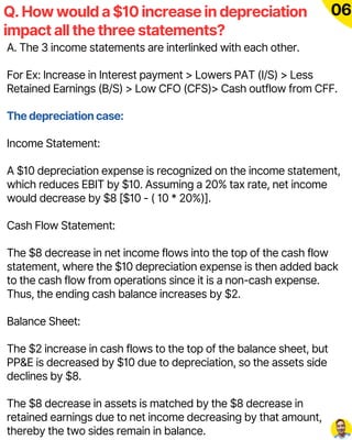 A. The 3 income statements are interlinked with each other.
For Ex: Increase in Interest payment > Lowers PAT (I/S) > Less
Retained Earnings (B/S) > Low CFO (CFS)> Cash outflow from CFF.
The depreciation case:
Income Statement:
A $10 depreciation expense is recognized on the income statement,
which reduces EBIT by $10. Assuming a 20% tax rate, net income
would decrease by $8 [$10 - ( 10 * 20%)].
Cash Flow Statement:
The $8 decrease in net income flows into the top of the cash flow
statement, where the $10 depreciation expense is then added back
to the cash flow from operations since it is a non-cash expense.
Thus, the ending cash balance increases by $2.
Balance Sheet:
The $2 increase in cash flows to the top of the balance sheet, but
PP&E is decreased by $10 due to depreciation, so the assets side
declines by $8.
The $8 decrease in assets is matched by the $8 decrease in
retained earnings due to net income decreasing by that amount,
thereby the two sides remain in balance.
Q. How would a $10 increase in depreciation
impact all the three statements?
06
 