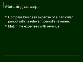 accounting(accountingequation)accounting(accountingequation)accounting ...