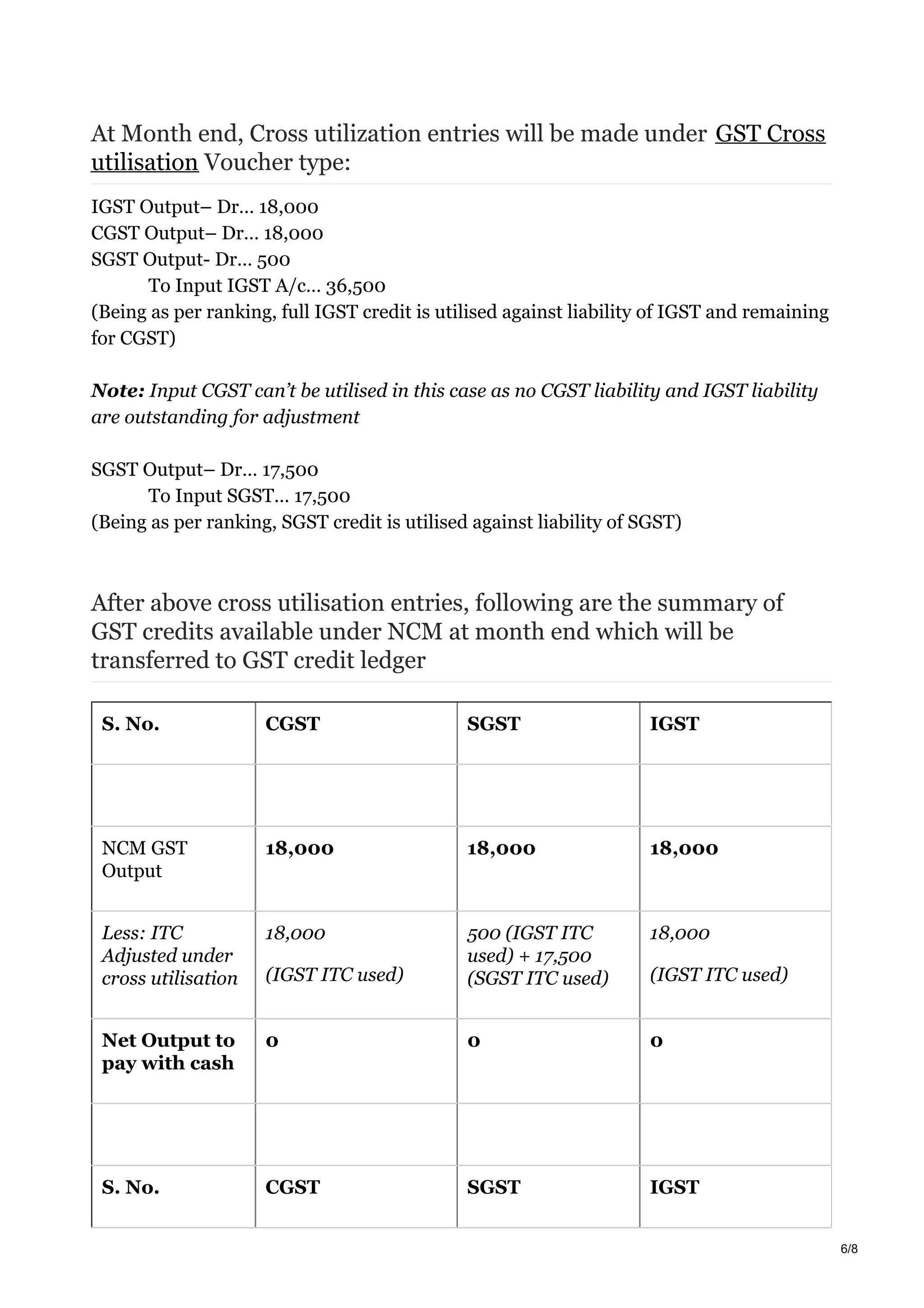 Gst Ledger Examples Accounting ledgers and entries in gst | PDF