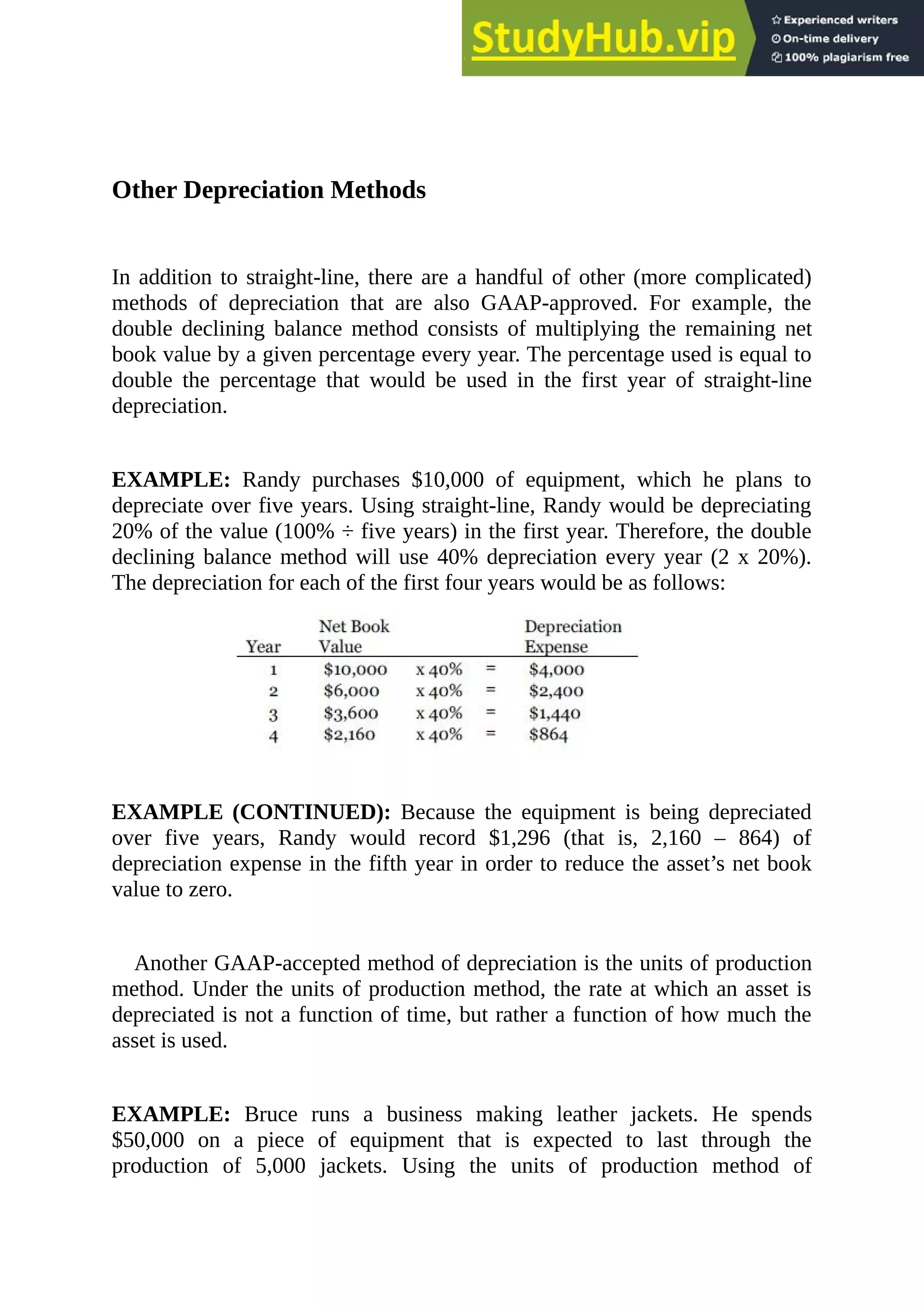 Accounting Made Simple | PDF