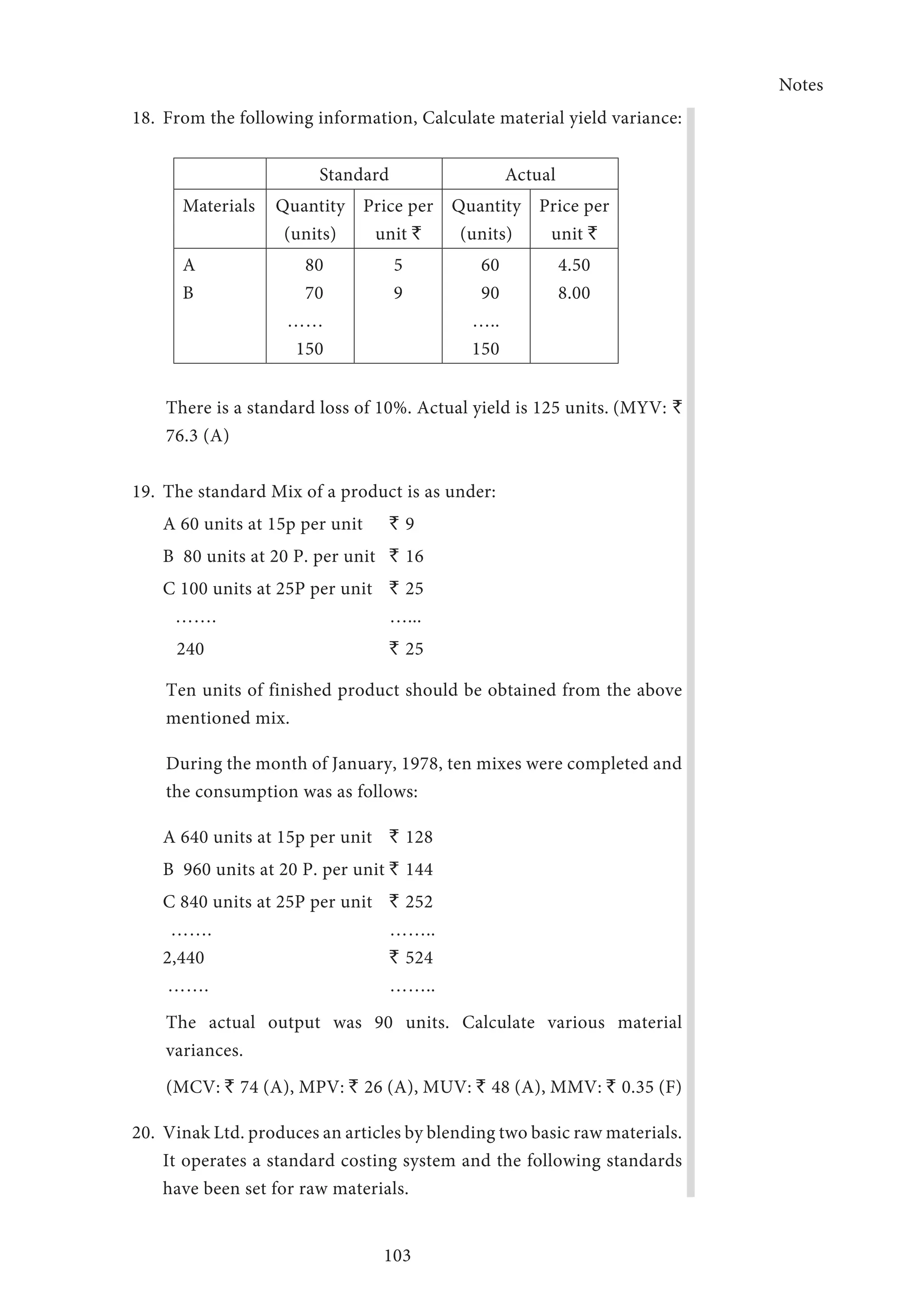 Notes
103
18.	 From the following information, Calculate material yield variance:
Standard Actual
Materials Quantity
(units)
Price per
unit `
Quantity
(units)
Price per
unit `
A
B
80
70
……
150
5
9
60
90
…..
150
4.50
8.00
	There is a standard loss of 10%. Actual yield is 125 units.	(MYV: `
76.3 (A)
19.	 The standard Mix of a product is as under:
A 60 units at 15p per unit	 ` 9
B 80 units at 20 P. per unit	 ` 16	
C 100 units at 25P per unit	 ` 25
	 …….				…...
240 				 ` 25
	Ten units of finished product should be obtained from the above
mentioned mix.
	During the month of January, 1978, ten mixes were completed and
the consumption was as follows:
A 640 units at 15p per unit	 ` 128
B 960 units at 20 P. per unit	` 144	
C 840 units at 25P per unit	 ` 252
	 …….				……..
2,440				` 524
…….				……..
	The actual output was 90 units. Calculate various material
variances.
	(MCV: ` 74 (A), MPV: ` 26 (A), MUV: ` 48 (A), MMV: ` 0.35 (F)
20.	 Vinak Ltd. produces an articles by blending two basic raw materials.
It operates a standard costing system and the following standards
have been set for raw materials.
 