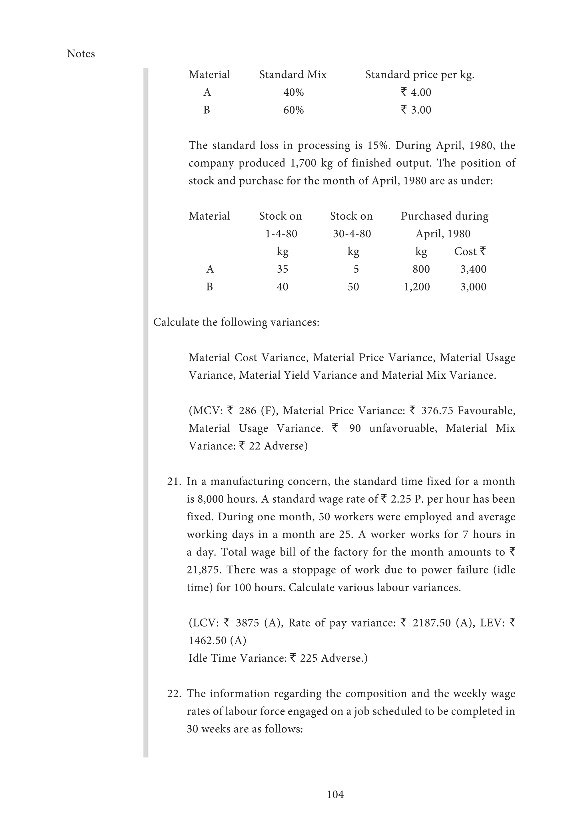 Notes
104
Material	 Standard Mix		 Standard price per kg.
A		   40%			 ` 4.00
B		   60%			 ` 3.00
	The standard loss in processing is 15%. During April, 1980, the
company produced 1,700 kg of finished output. The position of
stock and purchase for the month of April, 1980 are as under:
Material	 Stock on	 Stock on	 Purchased during
	 1-4-80	 30-4-80	 April, 1980
	 kg		 kg		 kg    Cost `
A	 35		 5		 800	   3,400
B	 40		 50		 1,200	   3,000
Calculate the following variances:
	Material Cost Variance, Material Price Variance, Material Usage
Variance, Material Yield Variance and Material Mix Variance.
	(MCV: ` 286 (F), Material Price Variance: ` 376.75 Favourable,
Material Usage Variance. ` 90 unfavoruable, Material Mix
Variance: ` 22 Adverse)
21.	In a manufacturing concern, the standard time fixed for a month
is 8,000 hours. A standard wage rate of ` 2.25 P. per hour has been
fixed. During one month, 50 workers were employed and average
working days in a month are 25. A worker works for 7 hours in
a day. Total wage bill of the factory for the month amounts to `
21,875. There was a stoppage of work due to power failure (idle
time) for 100 hours. Calculate various labour variances.
	(LCV: ` 3875 (A), Rate of pay variance: ` 2187.50 (A), LEV: `
1462.50 (A)
	 Idle Time Variance: ` 225 Adverse.)
22.	The information regarding the composition and the weekly wage
rates of labour force engaged on a job scheduled to be completed in
30 weeks are as follows:
 