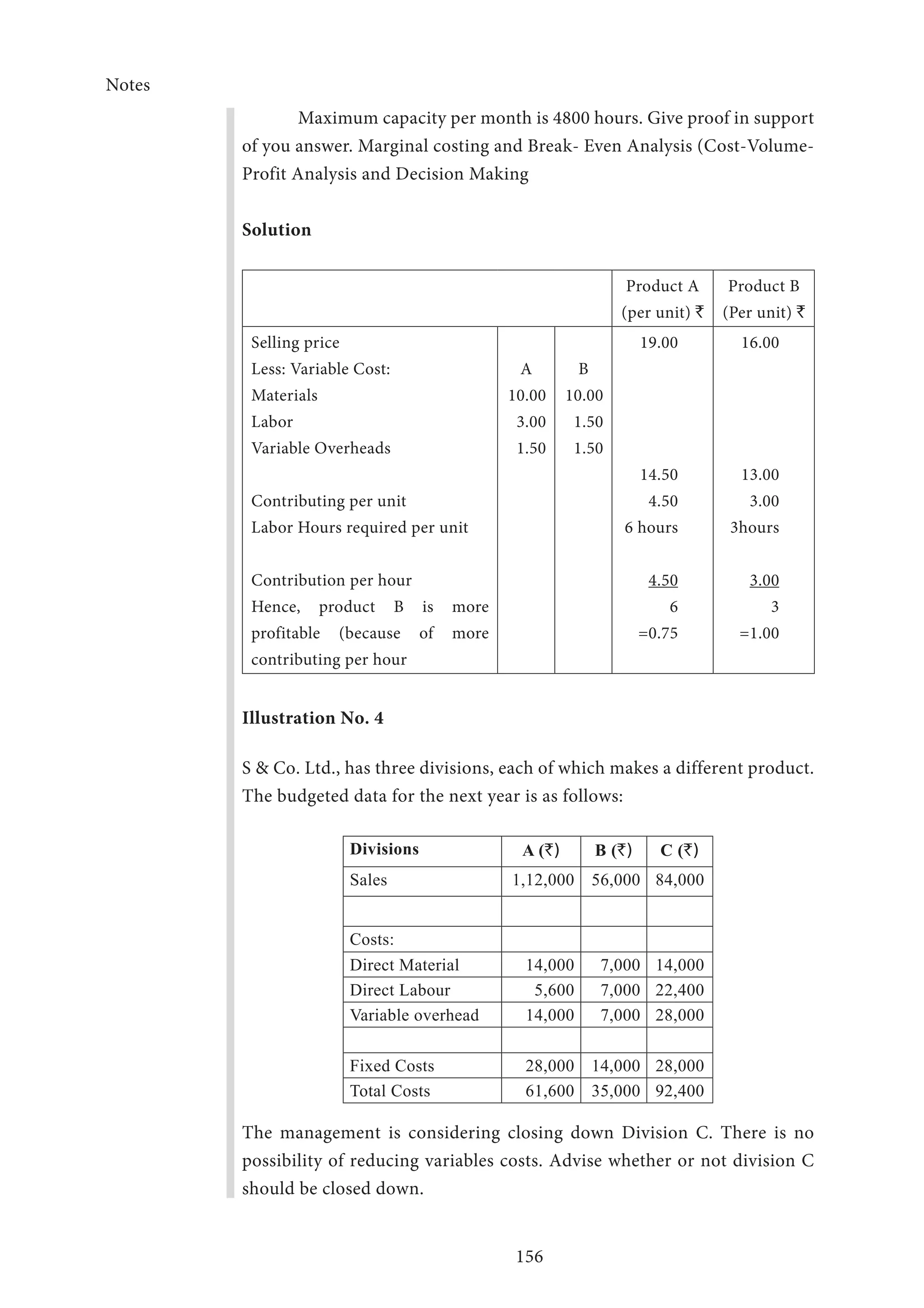 Notes
156
Maximum capacity per month is 4800 hours. Give proof in support
of you answer. Marginal costing and Break- Even Analysis (Cost-Volume-
Profit Analysis and Decision Making
Solution
Product A
(per unit) `
Product B
(Per unit) `
Selling price
Less: Variable Cost:
Materials
Labor
Variable Overheads
Contributing per unit
Labor Hours required per unit
Contribution per hour
Hence, product B is more
profitable (because of more
contributing per hour
A
10.00
3.00
1.50
B
10.00
1.50
1.50
19.00
14.50
4.50
6 hours
4.50
6
=0.75
16.00
13.00
3.00
3hours
3.00
3
=1.00
Illustration No. 4
S  Co. Ltd., has three divisions, each of which makes a different product.
The budgeted data for the next year is as follows:
Divisions A (`) B (`) C (`)
Sales 1,12,000 56,000 84,000
Costs:
Direct Material 14,000 7,000 14,000
Direct Labour 5,600 7,000 22,400
Variable overhead 14,000 7,000 28,000
Fixed Costs 28,000 14,000 28,000
Total Costs 61,600 35,000 92,400
The management is considering closing down Division C. There is no
possibility of reducing variables costs. Advise whether or not division C
should be closed down.
 