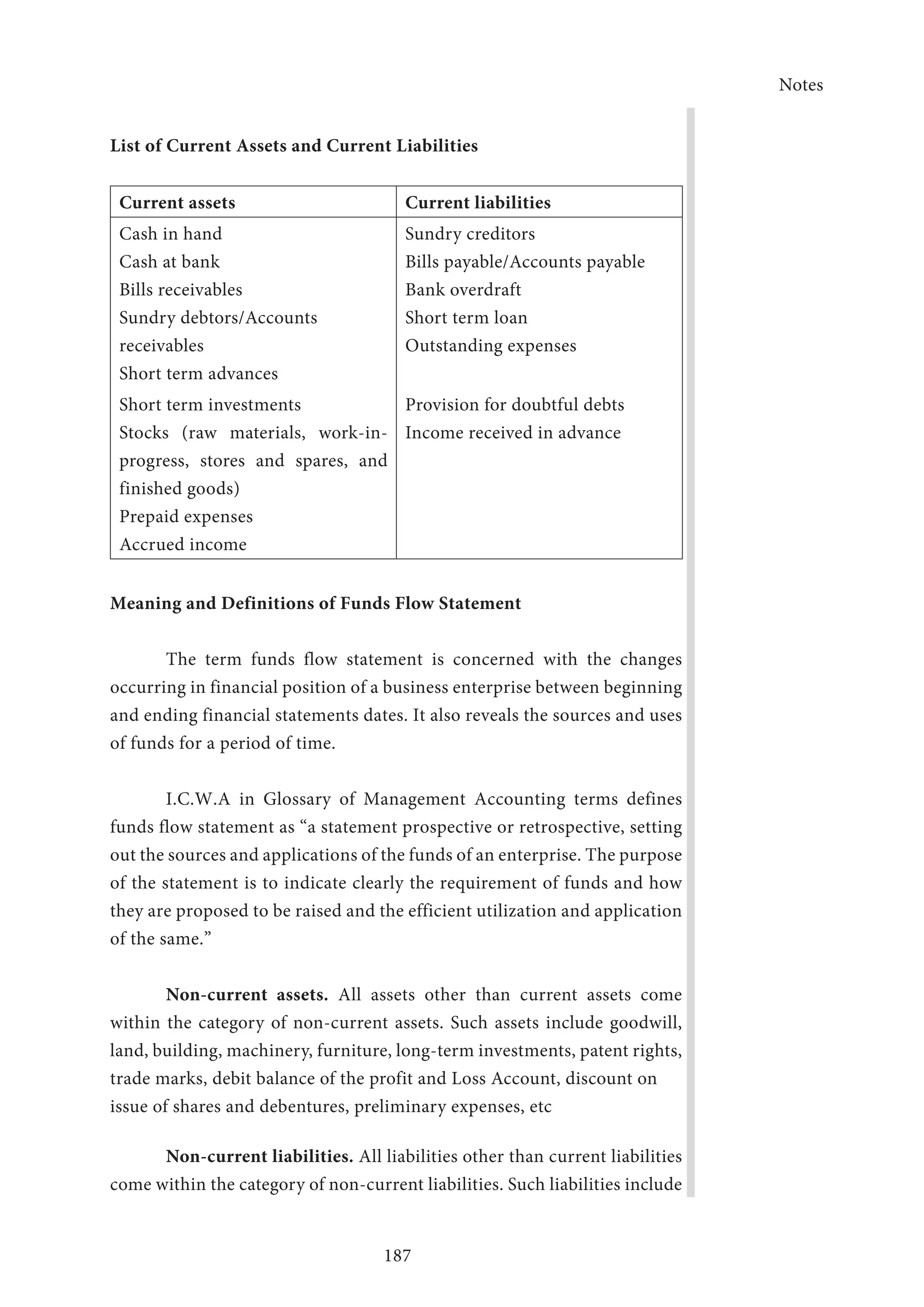 Notes
187
List of Current Assets and Current Liabilities
Current assets Current liabilities
Cash in hand
Cash at bank
Bills receivables
Sundry debtors/Accounts
receivables
Short term advances
Sundry creditors
Bills payable/Accounts payable
Bank overdraft
Short term loan
Outstanding expenses
Short term investments
Stocks (raw materials, work-in-
progress, stores and spares, and
finished goods)
Prepaid expenses
Accrued income
Provision for doubtful debts
Income received in advance
Meaning and Definitions of Funds Flow Statement
The term funds flow statement is concerned with the changes
occurring in financial position of a business enterprise between beginning
and ending financial statements dates. It also reveals the sources and uses
of funds for a period of time.
I.C.W.A in Glossary of Management Accounting terms defines
funds flow statement as “a statement prospective or retrospective, setting
out the sources and applications of the funds of an enterprise. The purpose
of the statement is to indicate clearly the requirement of funds and how
they are proposed to be raised and the efficient utilization and application
of the same.”
Non-current assets. All assets other than current assets come
within the category of non-current assets. Such assets include goodwill,
land, building, machinery, furniture, long-term investments, patent rights,
trade marks, debit balance of the profit and Loss Account, discount on 	
issue of shares and debentures, preliminary expenses, etc
Non-current liabilities. All liabilities other than current liabilities
come within the category of non-current liabilities. Such liabilities include
 