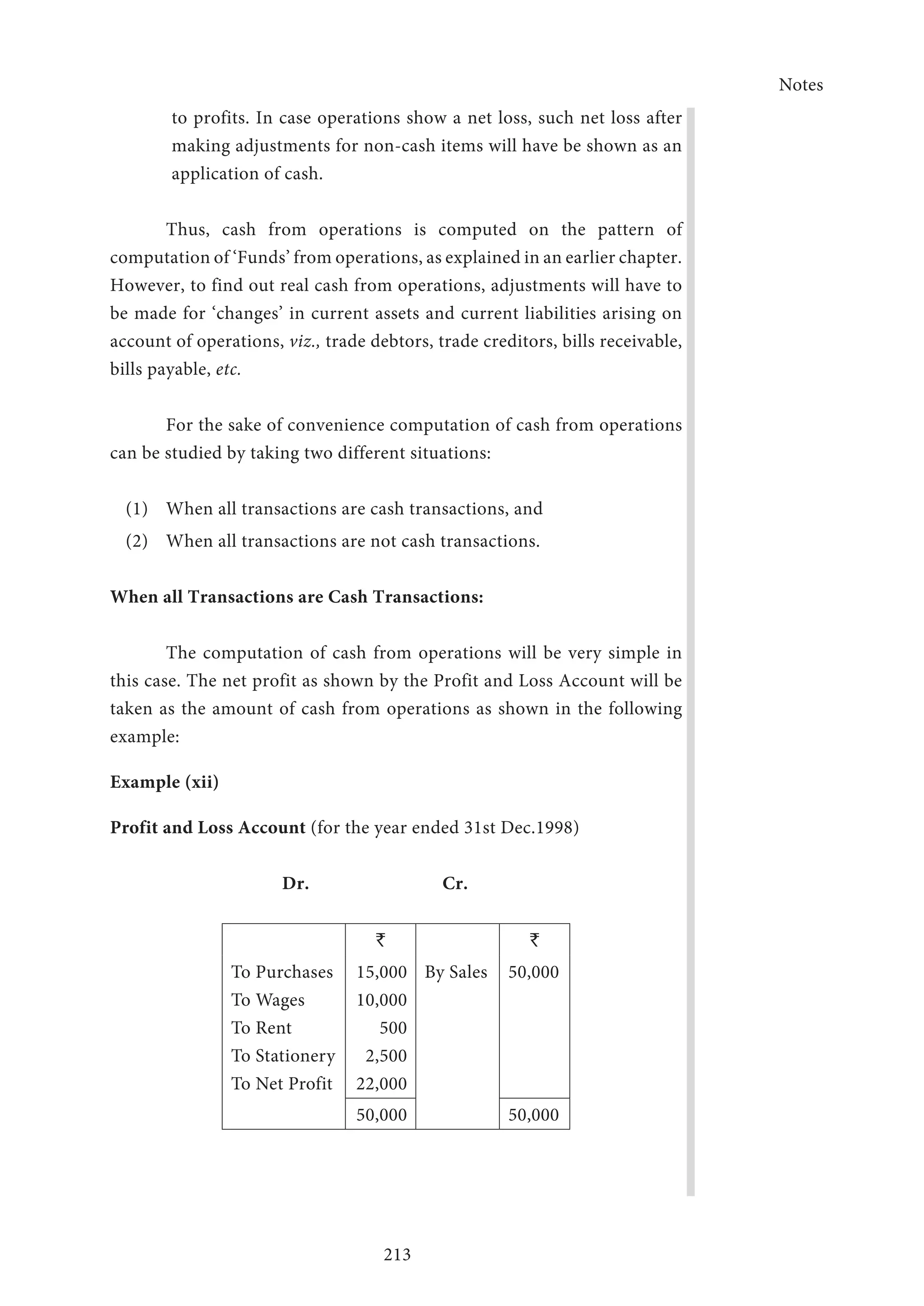 Notes
213
to profits. In case operations show a net loss, such net loss after
making adjustments for non-cash items will have be shown as an
application of cash.
Thus, cash from operations is computed on the pattern of
computation of ‘Funds’ from operations, as explained in an earlier chapter.
However, to find out real cash from operations, adjustments will have to
be made for ‘changes’ in current assets and current liabilities arising on
account of operations, viz., trade debtors, trade creditors, bills receivable,
bills payable, etc.
For the sake of convenience computation of cash from operations
can be studied by taking two different situations:
	 (1) 	 When all transactions are cash transactions, and
	 (2) 	 When all transactions are not cash transactions.
When all Transactions are Cash Transactions:
The computation of cash from operations will be very simple in
this case. The net profit as shown by the Profit and Loss Account will be
taken as the amount of cash from operations as shown in the following
example:
Example (xii)
Profit and Loss Account (for the year ended 31st Dec.1998)
			 Dr.	 	 Cr.
` `
To Purchases
To Wages
To Rent
To Stationery
To Net Profit
15,000
10,000
500
2,500
22,000
By Sales 50,000
50,000 50,000
 