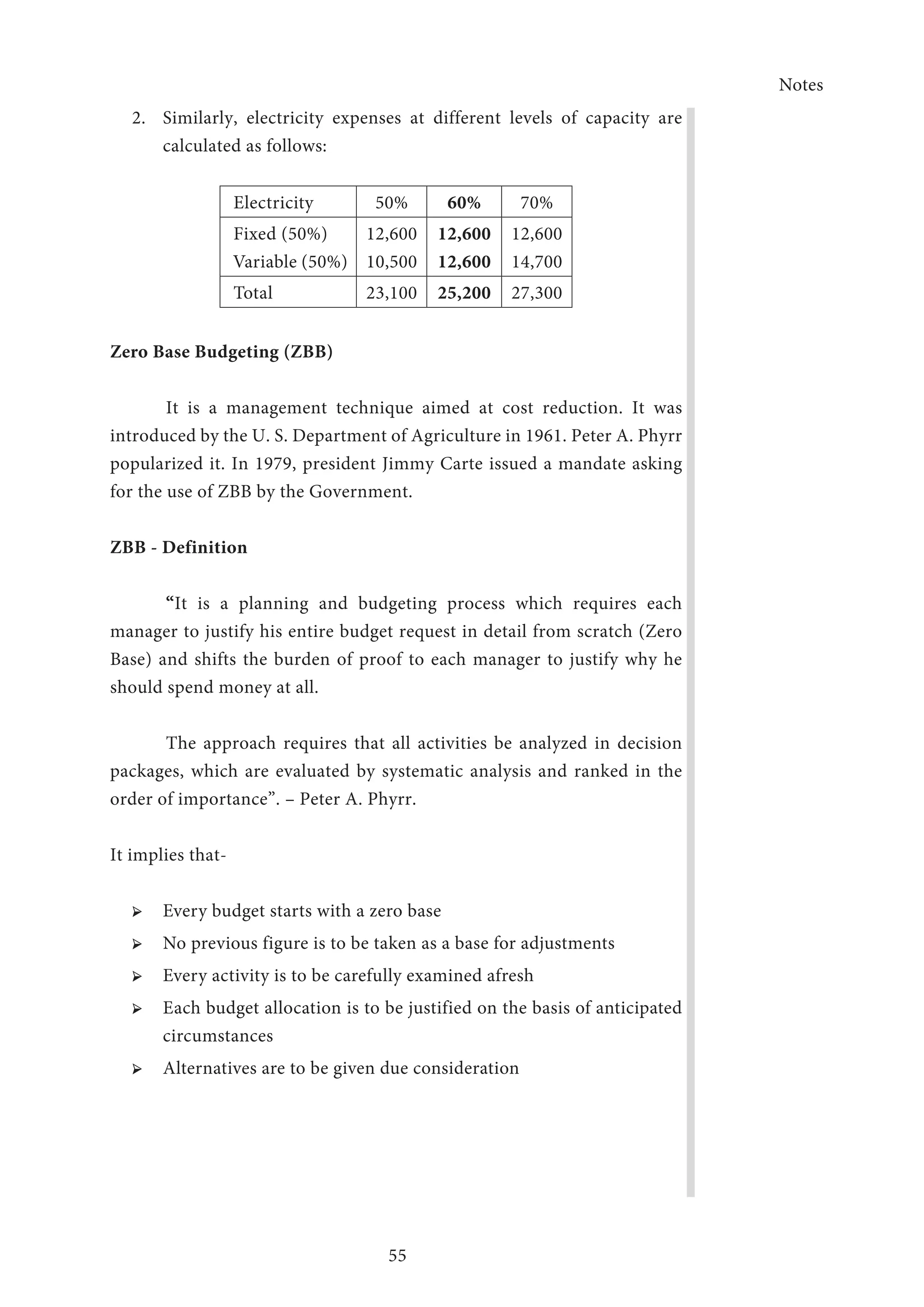 Notes
55
2.	 Similarly, electricity expenses at different levels of capacity are
calculated as follows:
Electricity 50% 60% 70%
Fixed (50%)
Variable (50%)
12,600
10,500
12,600
12,600
12,600
14,700
Total 23,100 25,200 27,300
Zero Base Budgeting (ZBB)
It is a management technique aimed at cost reduction. It was
introduced by the U. S. Department of Agriculture in 1961. Peter A. Phyrr
popularized it. In 1979, president Jimmy Carte issued a mandate asking
for the use of ZBB by the Government.
ZBB - Definition
“It is a planning and budgeting process which requires each
manager to justify his entire budget request in detail from scratch (Zero
Base) and shifts the burden of proof to each manager to justify why he
should spend money at all.
The approach requires that all activities be analyzed in decision
packages, which are evaluated by systematic analysis and ranked in the
order of importance”. – Peter A. Phyrr.
It implies that-
➢ ➢ Every budget starts with a zero base
➢ ➢ No previous figure is to be taken as a base for adjustments
➢ ➢ Every activity is to be carefully examined afresh
➢ ➢ Each budget allocation is to be justified on the basis of anticipated
circumstances
➢ ➢ Alternatives are to be given due consideration
 