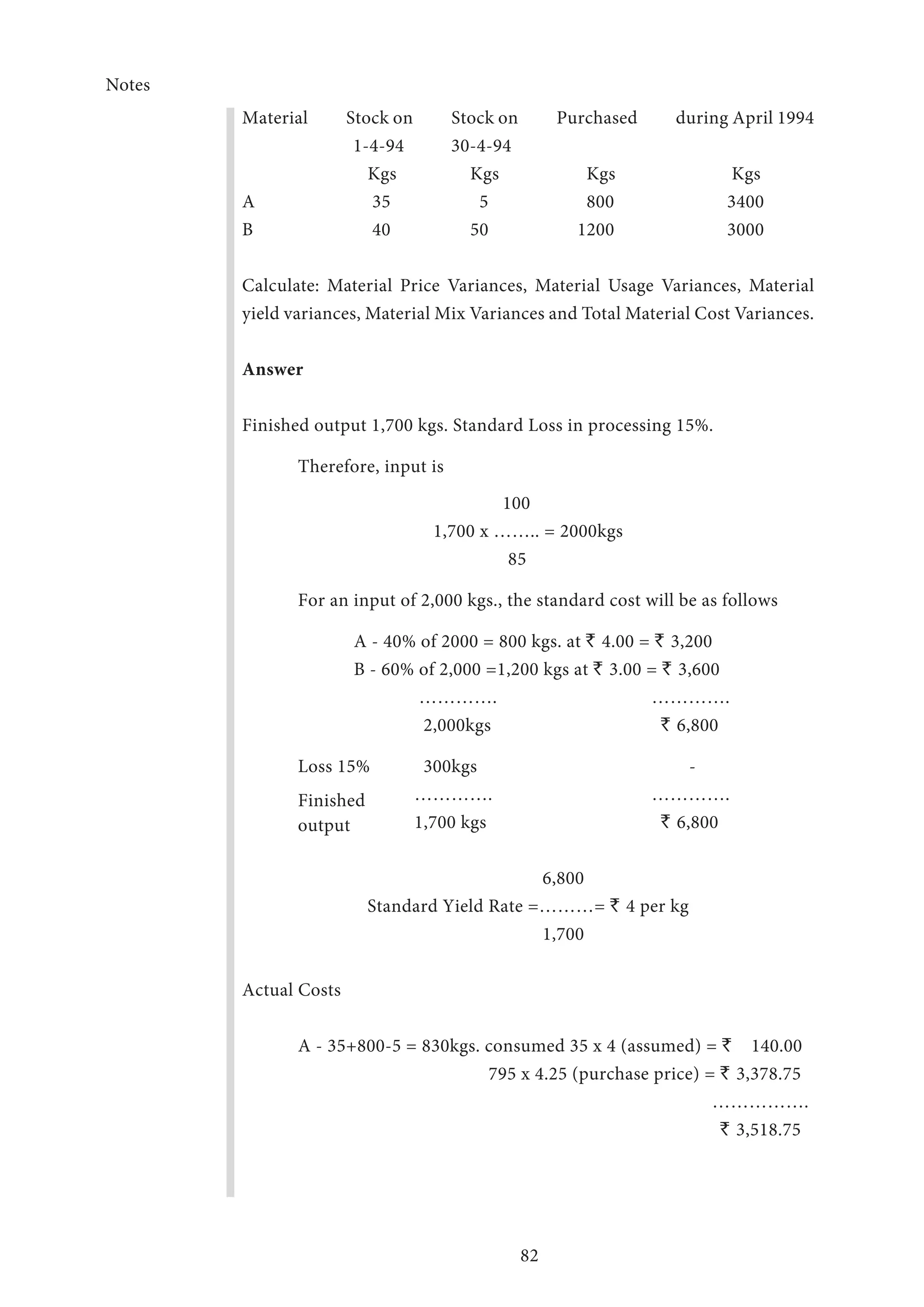 Notes
82
Material  Stock on  Stock on  Purchased  during April 1994
	 1-4-94	 30-4-94
		 Kgs	 	 Kgs		 Kgs		   Kgs
A		 35		 5		 800		   3400
B		 40		 50		 1200		   3000
Calculate: Material Price Variances, Material Usage Variances, Material
yield variances, Material Mix Variances and Total Material Cost Variances.
Answer
Finished output 1,700 kgs. Standard Loss in processing 15%.
	 Therefore, input is
	100
1,700 x …….. = 2000kgs
85
	 For an input of 2,000 kgs., the standard cost will be as follows
	 A - 40% of 2000 = 800 kgs. at ` 4.00 = ` 3,200
	 B - 60% of 2,000 =1,200 kgs at ` 3.00 = ` 3,600
	 	 ………….			 ………….
	 	 2,000kgs			 ` 6,800
Loss 15%	 300kgs				 -
	 	 ………….			 ………….
	
Finished
	 1,700 kgs			 ` 6,800output
	
6,800
Standard Yield Rate =………= ` 4 per kg
1,700
Actual Costs
A - 35+800-5 = 830kgs. consumed 35 x 4 (assumed) = `	 140.00
			 795 x 4.25 (purchase price) = ` 3,378.75
							 …………….
				 ` 3,518.75
 