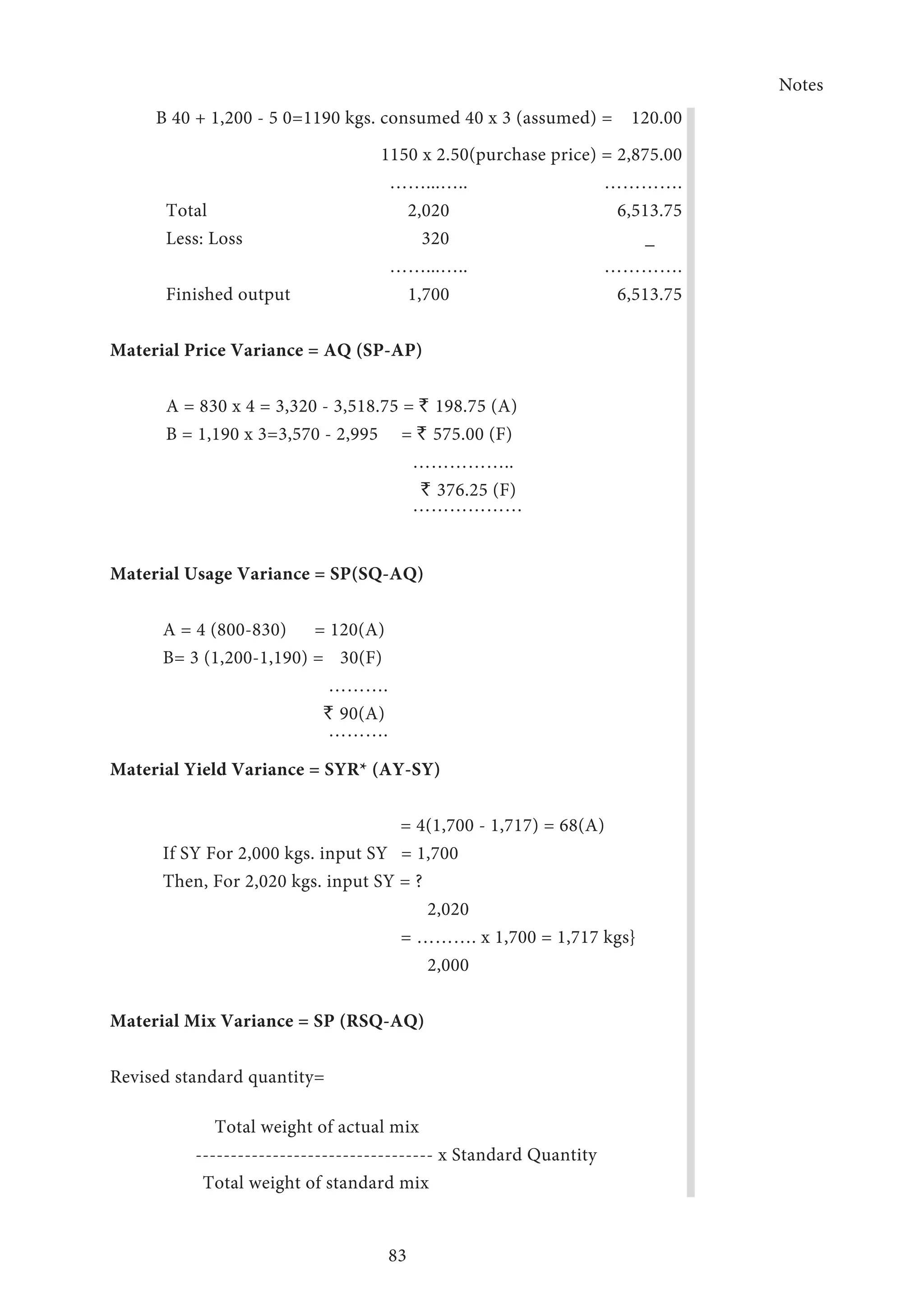 Notes
83
B 40 + 1,200 - 5 0=1190 kgs. consumed 40 x 3 (assumed) = 120.00
	 		 1150 x 2.50(purchase price) = 2,875.00
				……...…..		 ………….
Total 				 2,020		 6,513.75
Less: Loss			 320			 _
				……...…..	 ………….
Finished output		 1,700	 6,513.75
Material Price Variance = AQ (SP-AP)
A = 830 x 4 = 3,320 - 3,518.75 = ` 198.75 (A)
B = 1,190 x 3=3,570 - 2,995 = ` 575.00 (F)
				 ……………..
			 	 ` 376.25 (F)
				
………………
Material Usage Variance = SP(SQ-AQ)
A = 4 (800-830) = 120(A)
B= 3 (1,200-1,190) = 30(F)
			 ……….
			 ` 90(A)
			
……….
Material Yield Variance = SYR* (AY-SY)
					 = 4(1,700 - 1,717) = 68(A)
If SY For 2,000 kgs. input SY = 1,700
Then, For 2,020 kgs. input SY = ?
					  2,020
					 = ………. x 1,700 = 1,717 kgs}
					  2,000	
Material Mix Variance = SP (RSQ-AQ)
Revised standard quantity=
   Total weight of actual mix
---------------------------------- x Standard Quantity
	 Total weight of standard mix
 