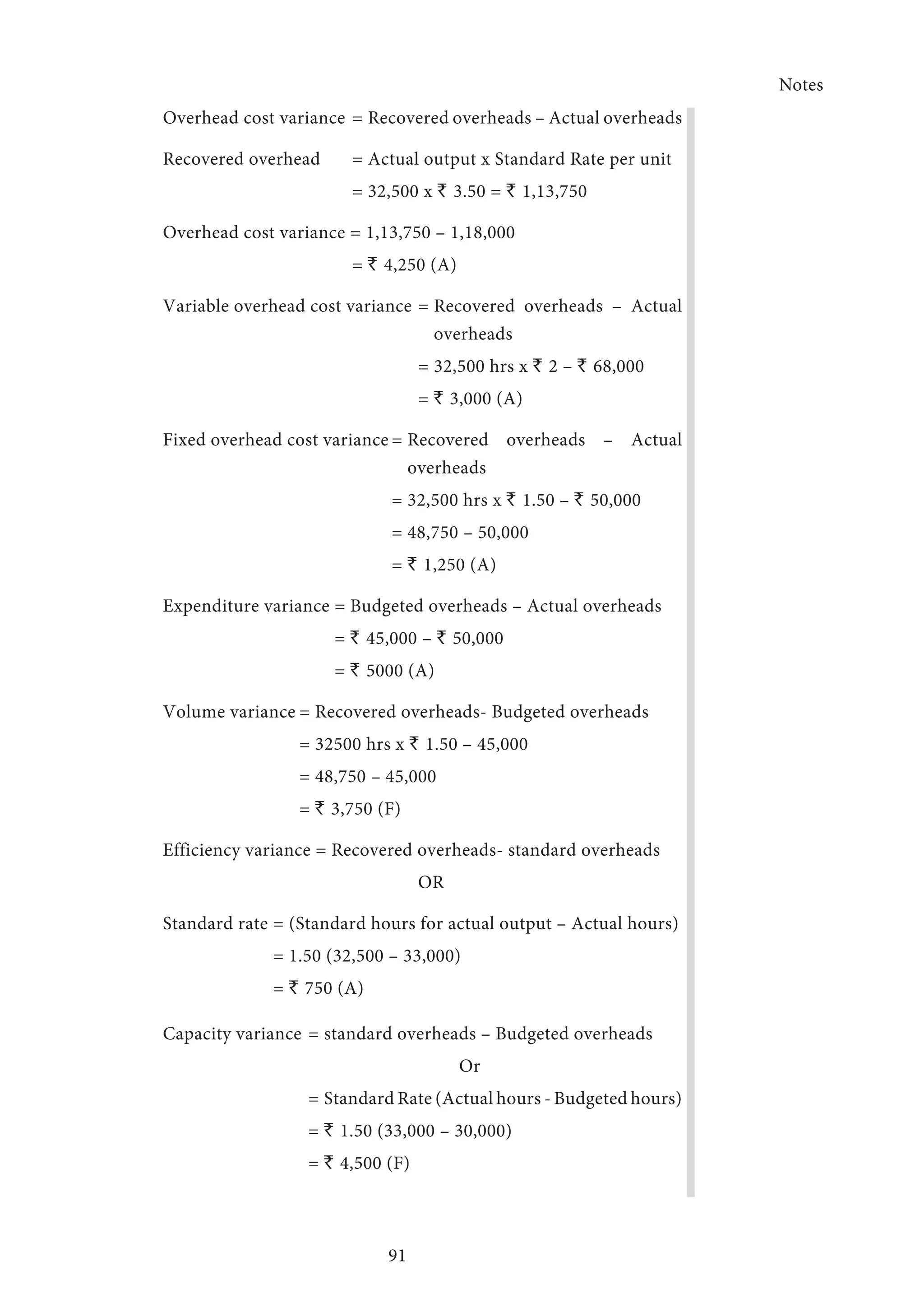 Notes
91
Overhead cost variance 	= Recovered overheads – Actual overheads
Recovered overhead	 = Actual output x Standard Rate per unit
	 = 32,500 x ` 3.50 = ` 1,13,750
Overhead cost variance = 1,13,750 – 1,18,000
	= ` 4,250 (A)
Variable overhead cost variance 	= Recovered overheads – Actual
overheads
	 = 32,500 hrs x ` 2 – ` 68,000
	= ` 3,000 (A)
Fixed overhead cost variance	= Recovered overheads – Actual
overheads
	 = 32,500 hrs x ` 1.50 – ` 50,000
	 = 48,750 – 50,000
	= ` 1,250 (A)
Expenditure variance	= Budgeted overheads – Actual overheads
	= ` 45,000 – ` 50,000
	= ` 5000 (A)
Volume variance	= Recovered overheads- Budgeted overheads
	 = 32500 hrs x ` 1.50 – 45,000
	 = 48,750 – 45,000
	= ` 3,750 (F)
Efficiency variance = Recovered overheads- standard overheads
	OR
Standard rate	= (Standard hours for actual output – Actual hours)
	 = 1.50 (32,500 – 33,000)
	 = ` 750 (A)
Capacity variance	= standard overheads – Budgeted overheads
	 			 Or
	 = Standard Rate (Actual hours - Budgeted hours)
	 = ` 1.50 (33,000 – 30,000)
	 = ` 4,500 (F)
 