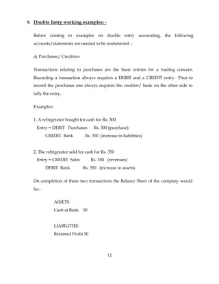 9. Double Entry working examples: -


  Before coming to examples on double entry accounting, the following
  accounts/statements are needed to be understood: -


  a) Purchases/ Creditors


  Transactions relating to purchases are the basic entries for a trading concern.
  Recording a transaction always requires a DEBIT and a CREDIT entry. Thus to
  record the purchases one always requires the creditor/ bank on the other side to
  tally the entry.


  Examples:


  1. A refrigerator bought for cash for Rs. 300.
    Entry = DEBIT Purchases         Rs. 300 (purchase)
         CREDIT Bank          Rs. 300 (increase in liabilities)


  2. The refrigerator sold for cash for Rs. 350
    Entry = CREDIT Sales           Rs. 350 (revenues)
         DEBIT Bank          Rs. 350 (increase in assets)


  On completion of these two transactions the Balance Sheet of the company would
  be:-


              ASSETS
              Cash at Bank 50


              LIABILITIES
              Retained Profit 50



                                           12
 