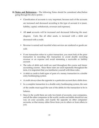 10. Notes and References – The following Notes should be considered after/before
    going through the above points: -

        •   Classification of accounts is very important, because each of the accounts
            are increased and decreased according to the type of account it is (asset,
            liability, capital, withdrawals, revenues and expenses).

        •   All asset accounts will be increased and decreased following the asset
            diagram.    Cash, like all other assets, is increased with a debit and
            decreased with a credit.

        •   Revenue is earned and recorded when services are rendered or goods are
            sold.

        •   If one transaction refers to a prior transaction, you must look at the prior
            transaction in recording this transaction to avoid double recording
            revenue or an expense and avoid misstating a receivable or liability
            account.
        •   The rules of debit and credit are used throughout this course and future
            accounting courses. Since these rules are used repeatedly throughout the
            term, it is important that you familiarize yourself with these rules.
        •   A debit or credit is both types of parts of a money transaction in a double
            entry bookkeeping system.

        •   A credit always does the opposite to a particular account that a debit does.
        •   In a complete transaction in a double entry bookkeeping system, the sum
            of the credits must equal the sum of the debits for the transaction to be in
            balance.
        •   Since in the world there are only two kinds of accounts, your companies,
            and all the other companies in the world, credits and debits should act one
            way on your accounts, and exactly the opposite on other companies'
            accounts, so that money either flows from you to others or from others to
            you.




                                          21
 