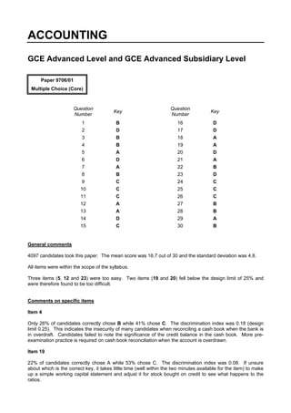 Guildhall Accountancy Paper Pack Of 240 Sheets 39/14 - Hunt Office UK