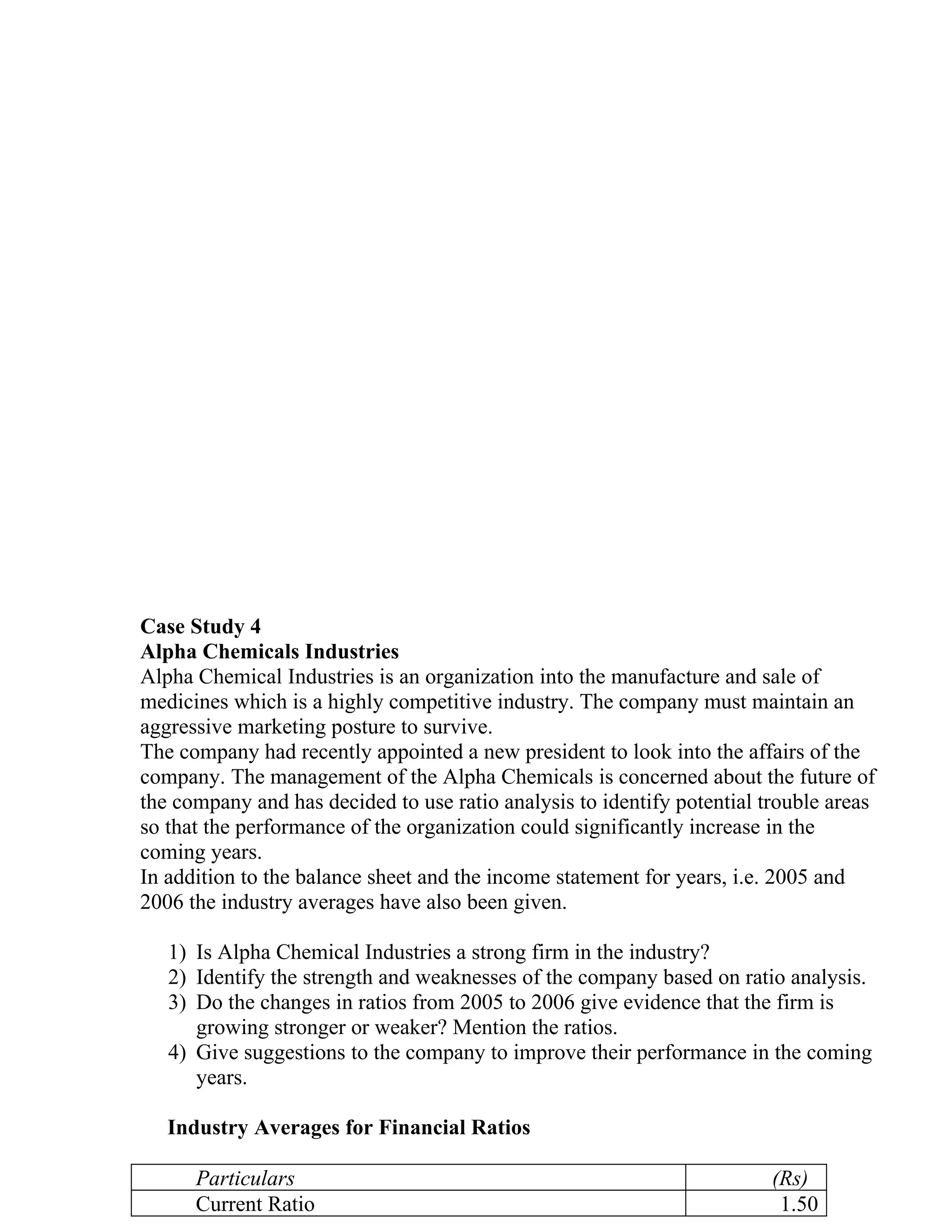 Case Study 4
Alpha Chemicals Industries
Alpha Chemical Industries is an organization into the manufacture and sale of
medicines which is a highly competitive industry. The company must maintain an
aggressive marketing posture to survive.
The company had recently appointed a new president to look into the affairs of the
company. The management of the Alpha Chemicals is concerned about the future of
the company and has decided to use ratio analysis to identify potential trouble areas
so that the performance of the organization could significantly increase in the
coming years.
In addition to the balance sheet and the income statement for years, i.e. 2005 and
2006 the industry averages have also been given.

   1) Is Alpha Chemical Industries a strong firm in the industry?
   2) Identify the strength and weaknesses of the company based on ratio analysis.
   3) Do the changes in ratios from 2005 to 2006 give evidence that the firm is
      growing stronger or weaker? Mention the ratios.
   4) Give suggestions to the company to improve their performance in the coming
      years.

   Industry Averages for Financial Ratios

      Particulars                                                        (Rs)
      Current Ratio                                                       1.50
 