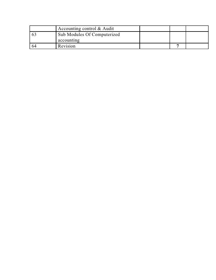 n-absorbing submodules Module n-absorbing submodules Module