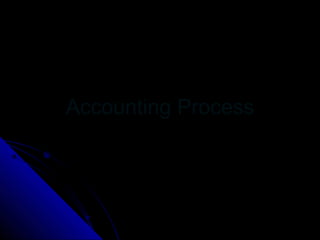 AccountingAccounting ProcessProcess
 