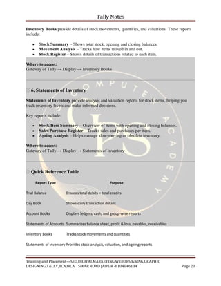 Tally Notes Examples TALLY NOTES for students and get knowlege of Accountibg .pdf