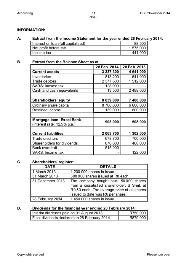 accounting assignment grade 12