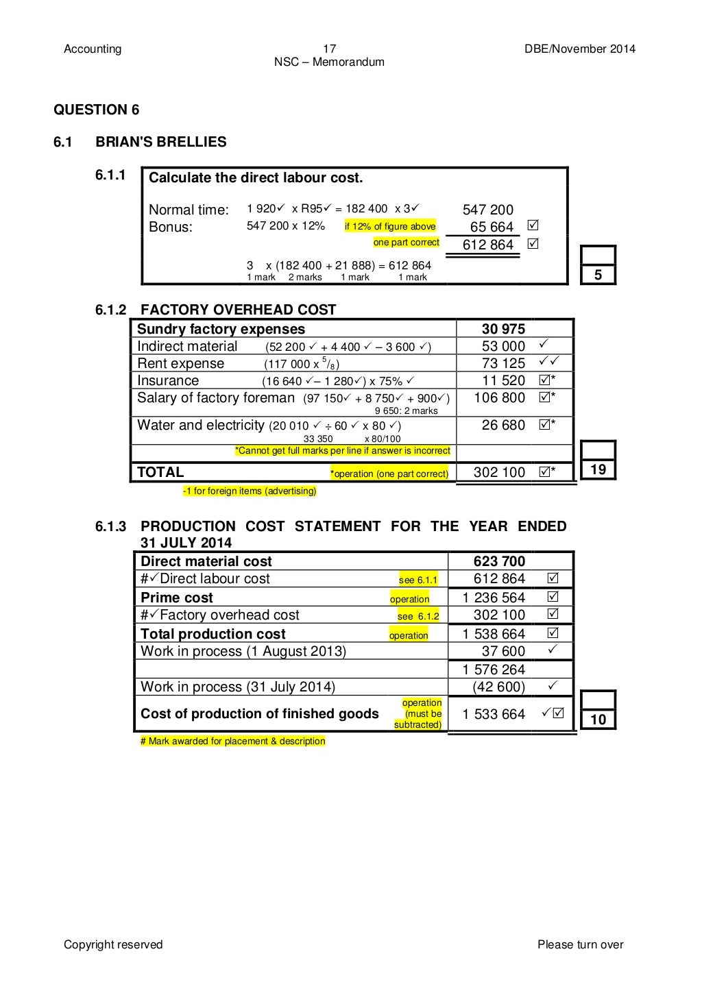 Accounting Grade 12 (past paper 2014) Memorandum
