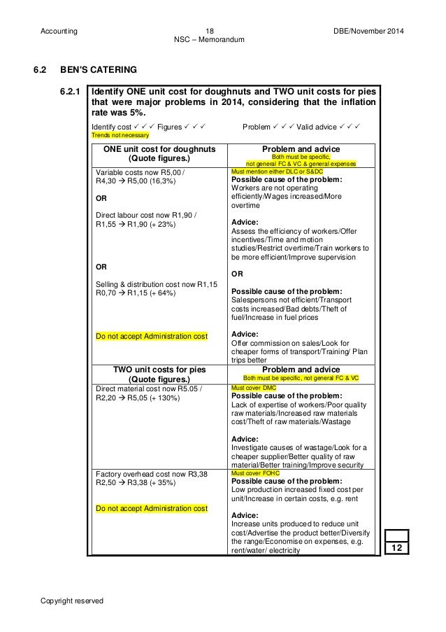 Accounting Grade 12 (past paper 2014) Memorandum