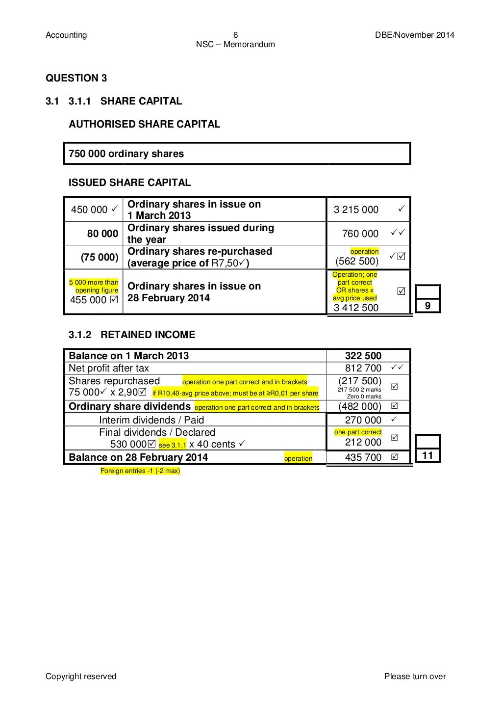 79 List Accounting Grade 12 November 2014 Answer Book for business