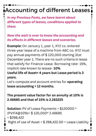 Accounting of different Leases.pdf