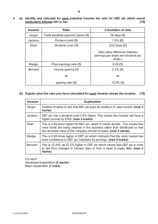 Accounting paper 3 structured question paper specimen marking scheme