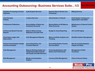 Accounting Outsourcing- Business Services Suite…1/3                                                             Our Services

Payables Processing & Vendor     Audit Support Services           Expense Report Review and       Billing Services
Payments                                                          Processing


Cash Receipts                    Lockbox Services                 Administration of Payroll       Fixed Assets Tracking and
Posting                                                                                           Depreciation Calculation


Professional Collections         Reconciliation of Bank and       Reconciliation of All Balance   Maintenance of Internal Control
                                 Investment Accounts              Sheet Accounts                  System


Full Accrual Based Financial     Balance Sheet, Income            Budget to Actual Reporting      A/P and A/R Aging
Reports                          Statement and Cash Flow


Fixed Asset Ledger with          Cash Management Reports          Metric and Ratio Analysis and   Workflow System Management
Depreciation                                                      Trending


Internal Control System Design   Accounting Policy and            Accounting System Process       New Accounting Database
and Documentation                Procedure Manual                 Documentation                   Design and Setup


Cash Management                  Balance Working Capital and      Financing Assistance with       Management of Debt
                                 Capital Expenditures Needs       Banks and Private Equity        Covenants
                                 with Equity and Debt Structure


Risk Management                  Merger and Acquisition           Currency Risk Management        Chart of Account Setup
                                 Support




                                                                  10
 
