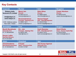 Key Contacts
 Corporate                          Mumbai                      Delhi                       Bangalore
    Riskpro India                   Manoj Jain                  Rahul Bhan                  Casper Abraham
 Ventures (P) Limited               Director                    Director                    Director
                                    M- 98337 67114              M- 99680 05042              M- 98450 61870
                                    manoj.jain@riskpro.in       rahul.bhan@riskpro.in       casper.abraham@riskpro.in
     info@riskpro.in
     www.riskpro.in                 Sivaramakrishnan            Hemant Seigell
                                    Principal – Banking & FS    SVP – Risk Management
 C 561, Defence colony              M- 98690 19311              M- 99536 97905
   New Delhi 110024                 smaran.iyer@riskpro.in      hemant.seigell@riskpro.in

 Ahmedabad                          Pune                        Kolkata                     Gurgaon
 Maulik Manakiwala                  M.L. Jain                   Kashi Banerjee              Nilesh Bhatia
 Associate Firm                     Principal – Strategy Risk   EVP – Risk Management       Head – Human Capital Mgt.
 M - 91 9825640046                  M- 9822011987               M- 98304 75375              M- 98182 93434
                                    mljain@riskpro.in           kashi.banerjee@riskpro.in   nilesh.bhatia@riskpro.in
 Gourav Ladha
 Sap Risk Advisory
 M- 97129 52955

 Salem                              Ghaziabad                   Agra
 Chandrasekeran                     R Gupta                     Alok Kumar Agarwal
 Recruitment franchisee             Head – Insurance Risk       Associate Firm
 M - 91 9443599132                  M- 98101 07387              M- 99971 65253




Copyright- ©© 2012 RiskPro ,India .All rights reserved.
 Copyright- 2012 RiskPro ,India .All rights reserved.              25
 